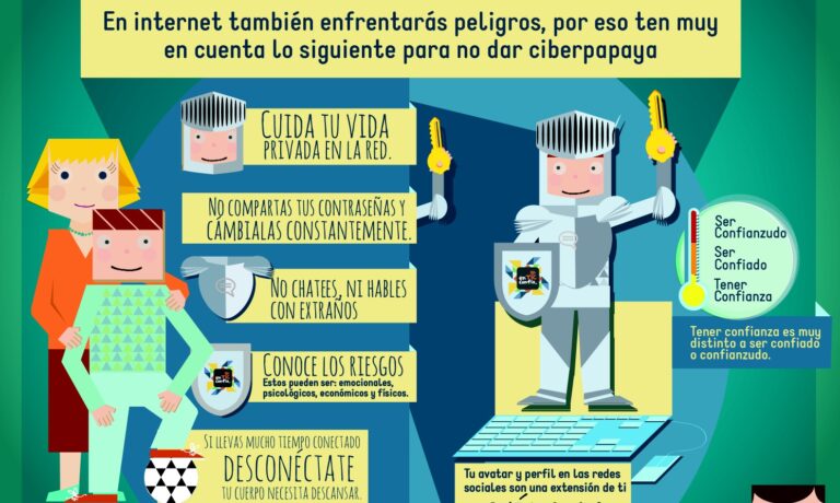 ETC_INFOGRAFIAS_CIBERCUIDADO
