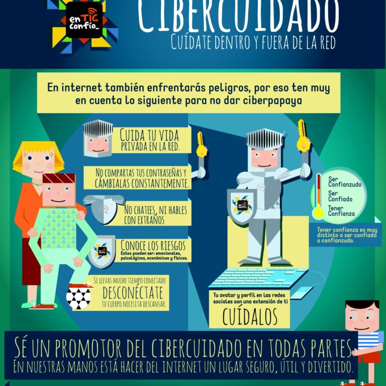 ETC_INFOGRAFIAS_CIBERCUIDADO ETC_INFOGRAFIAS_CIBERCUIDADO