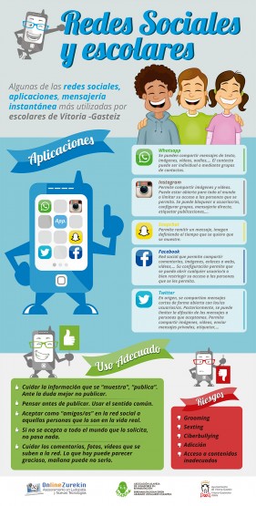 infografia-redes-sociales