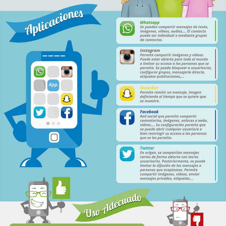infografia-redes-sociales infografia-redes-sociales