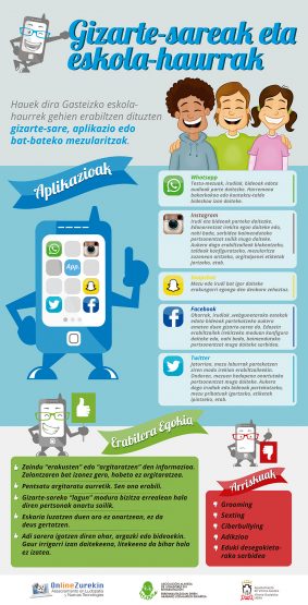 infografia-redes-sociales-eu