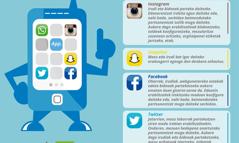 infografia-redes-sociales-eu