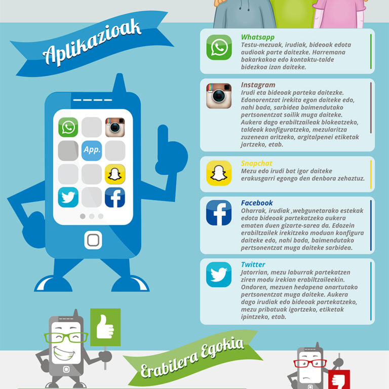 infografia-redes-sociales-eu infografia-redes-sociales-eu