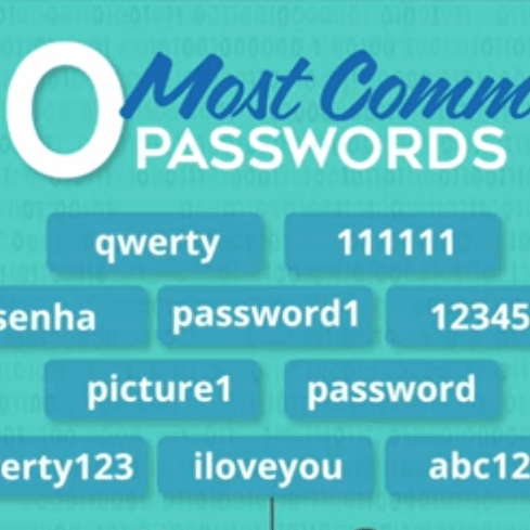 passwords passwords